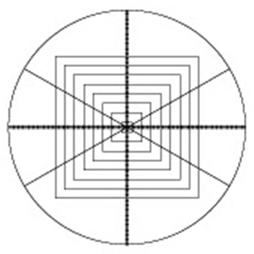 Concentric Square with scale