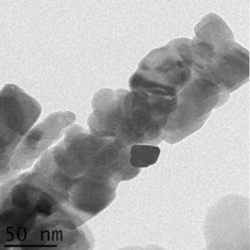 Indium Tin Oxide Nanoparticles