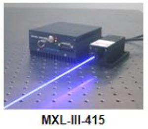 415 nm Violet Blue Diode Laser